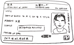 Illustration de l'alien card, la carte d'identité des étrangers dont les pvistes au Japon